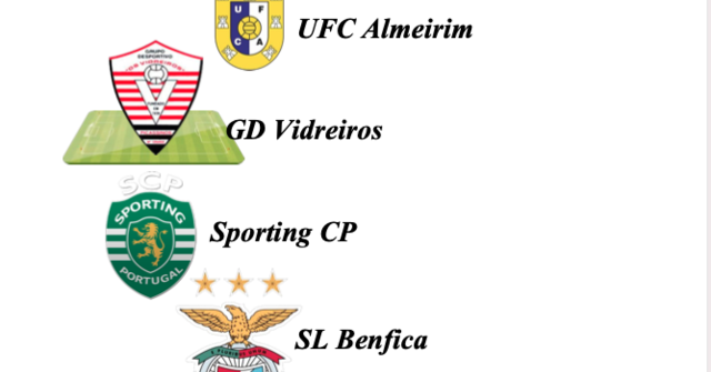 vidreiros_cup2021