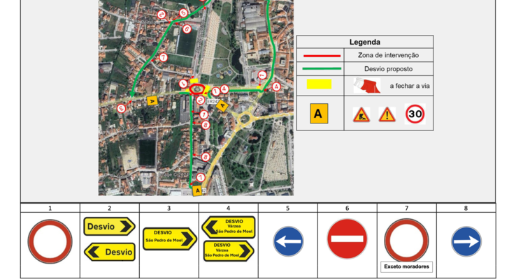 ROTUNDA Portas Verdes1