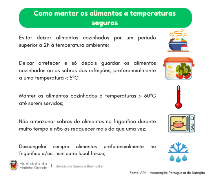 Segurança Alimentar_3