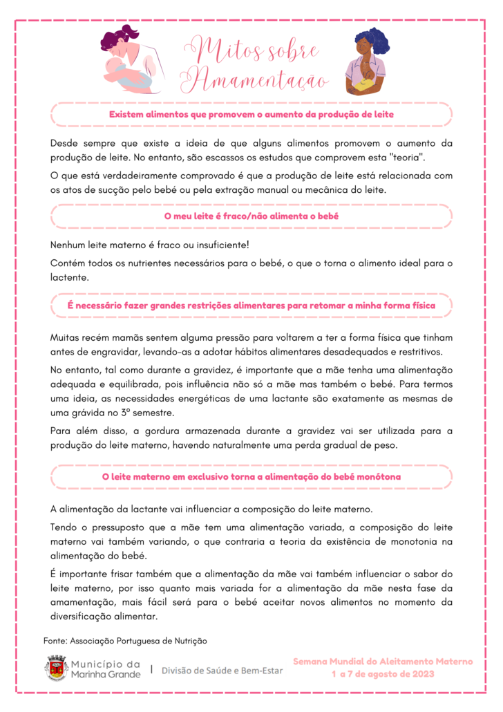 Mitos sobre a amamenta&ccedil;&atilde;o