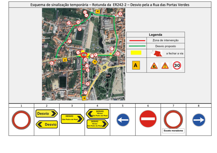 ROTUNDA Portas Verdes1